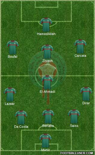 Morocco Formation 2016