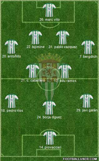 Córdoba C.F., S.A.D. Formation 2016