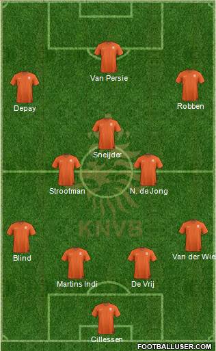 Holland Formation 2016