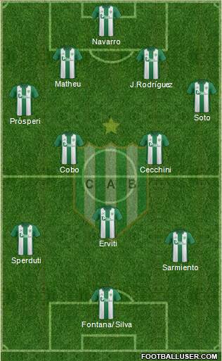 Banfield Formation 2016