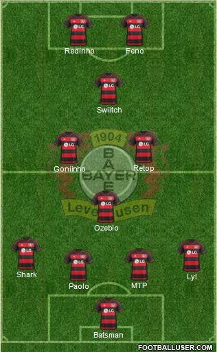 Bayer 04 Leverkusen Formation 2016