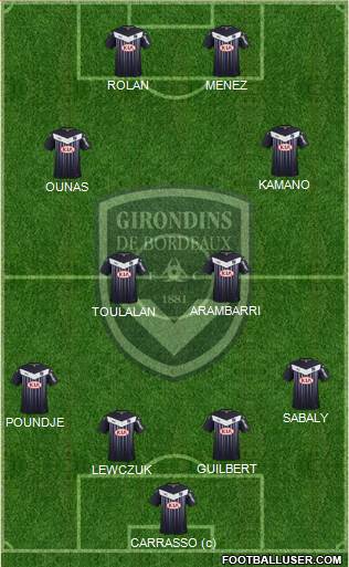 FC Girondins de Bordeaux Formation 2016