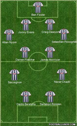 West Bromwich Albion Formation 2016