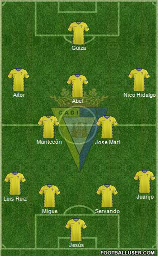 Cádiz C.F., S.A.D. Formation 2016