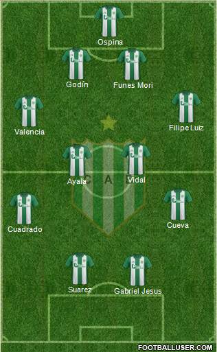 Banfield Formation 2016