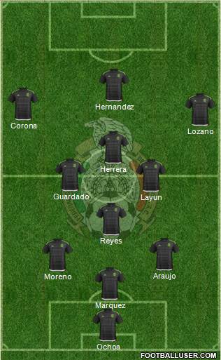 Mexico Formation 2016