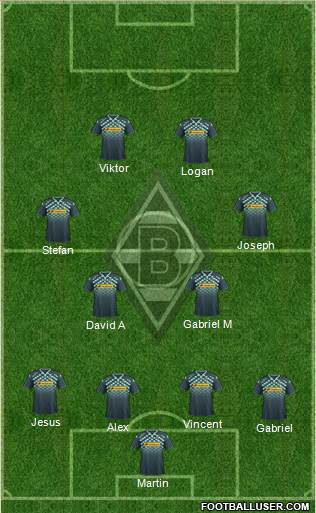 Borussia Mönchengladbach Formation 2016