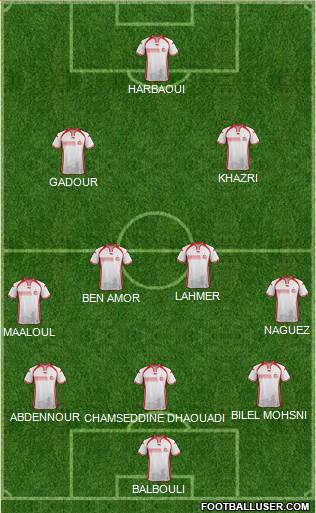 Tunisia Formation 2016