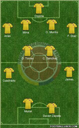 Colombia Formation 2016