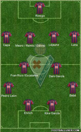 S.D. Eibar S.A.D. Formation 2016