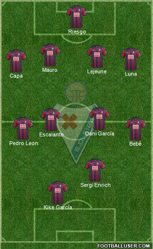 S.D. Eibar S.A.D. Formation 2016