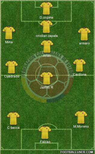 Colombia Formation 2016