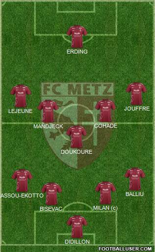 Football Club de Metz Formation 2016