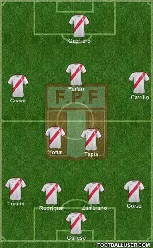 Peru Formation 2016