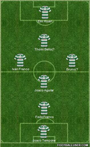 Celtic Formation 2016