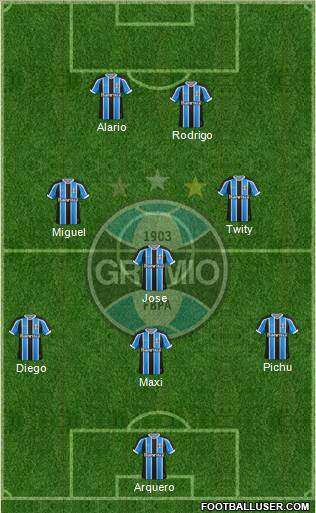 Grêmio FBPA Formation 2016