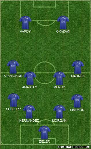 Leicester City Formation 2016