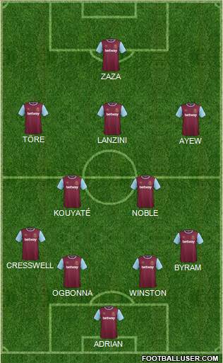 West Ham United Formation 2016