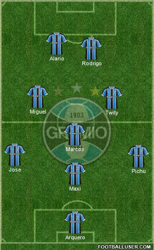 Grêmio FBPA Formation 2016