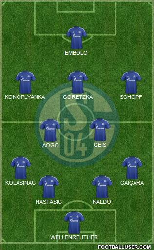 FC Schalke 04 Formation 2016