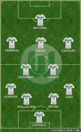 VfL Wolfsburg Formation 2016