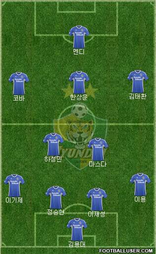 Ulsan Hyundai Formation 2016