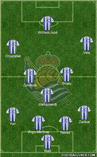 Real Sociedad S.A.D. Formation 2016