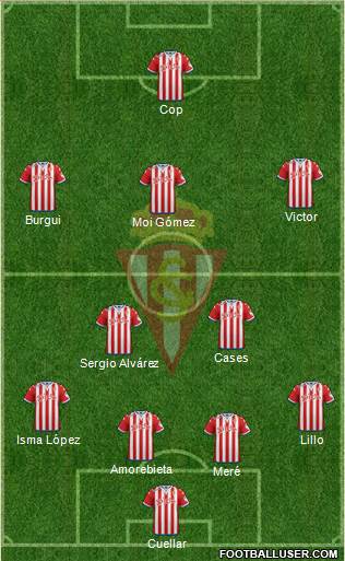 Real Sporting S.A.D. Formation 2016