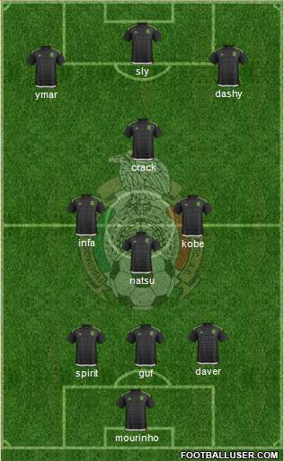 Mexico Formation 2016