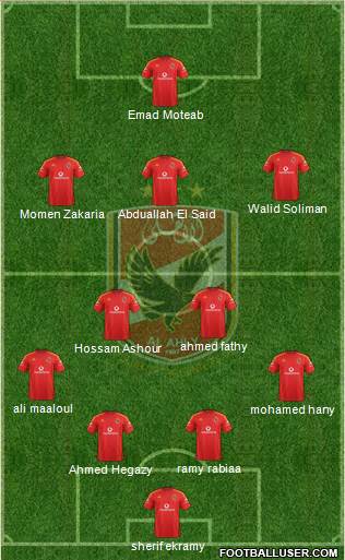 Al-Ahly Sporting Club Formation 2016