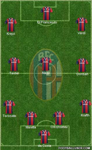 Bologna Formation 2016