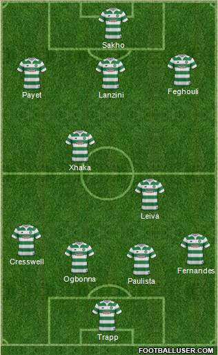 Celtic Formation 2016