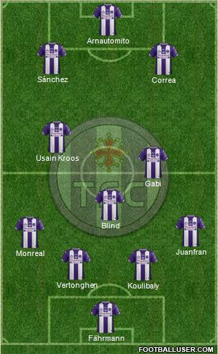 Toulouse Football Club Formation 2016