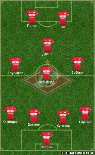 Spartak Moscow Formation 2016