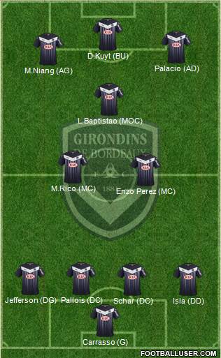 FC Girondins de Bordeaux Formation 2016