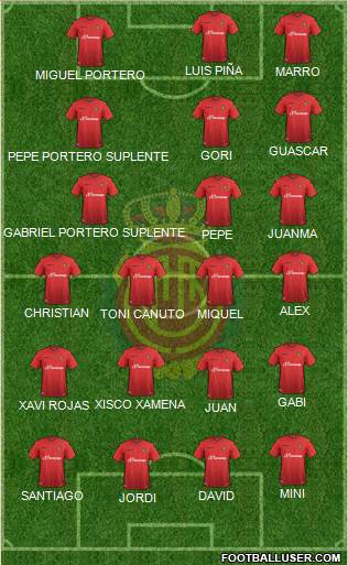 R.C.D. Mallorca S.A.D. Formation 2016