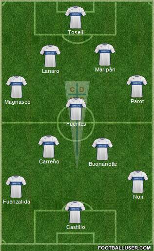 CD Universidad Católica Formation 2016