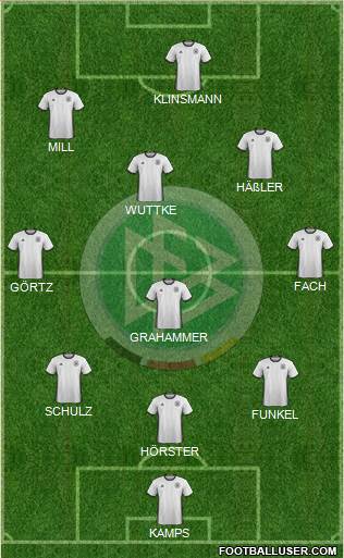 Germany Formation 2016