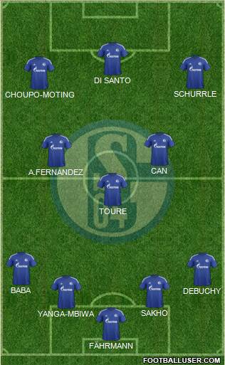 FC Schalke 04 Formation 2016