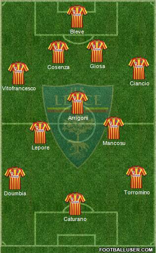 Lecce Formation 2016