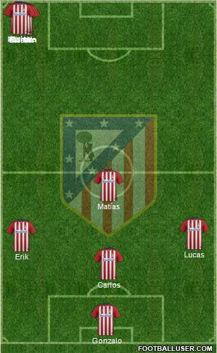 Atlético Madrid B Formation 2016