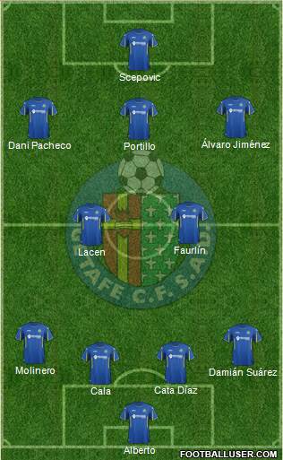 Getafe C.F., S.A.D. Formation 2016