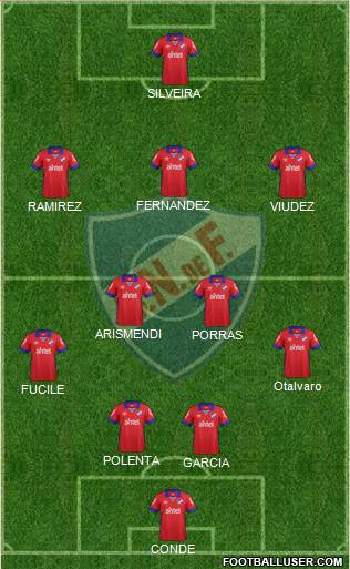 Club Nacional de Football Formation 2016