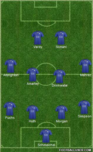 Leicester City Formation 2016