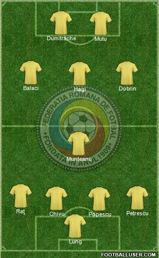 Romania Formation 2016