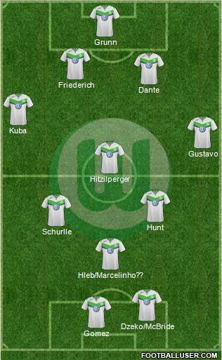 VfL Wolfsburg Formation 2016