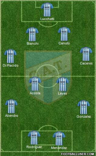 Atlético Tucumán Formation 2016