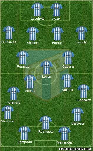 Atlético Tucumán Formation 2016