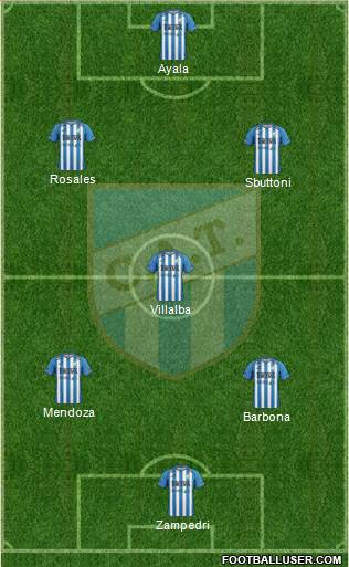 Atlético Tucumán Formation 2016