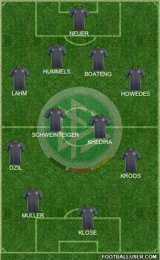 Germany Formation 2016